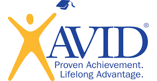 AVID Logo.png
